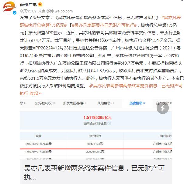 吴亦凡表哥被执行总金额1.5亿元 吴亦凡的表格