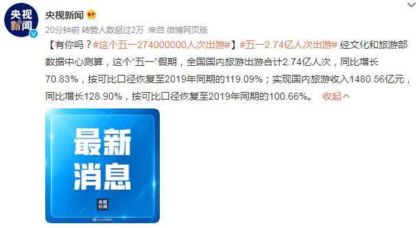 这个五一274000000人次出游（五一或有超9000万人次出游）