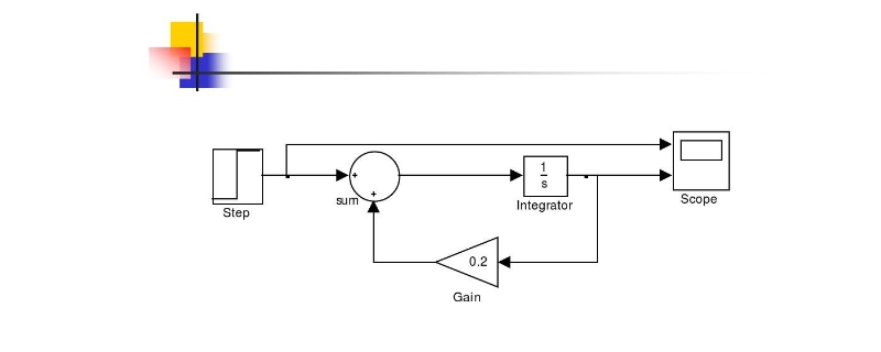 在simulink里如何实现模数转换 simulink数模转换模块