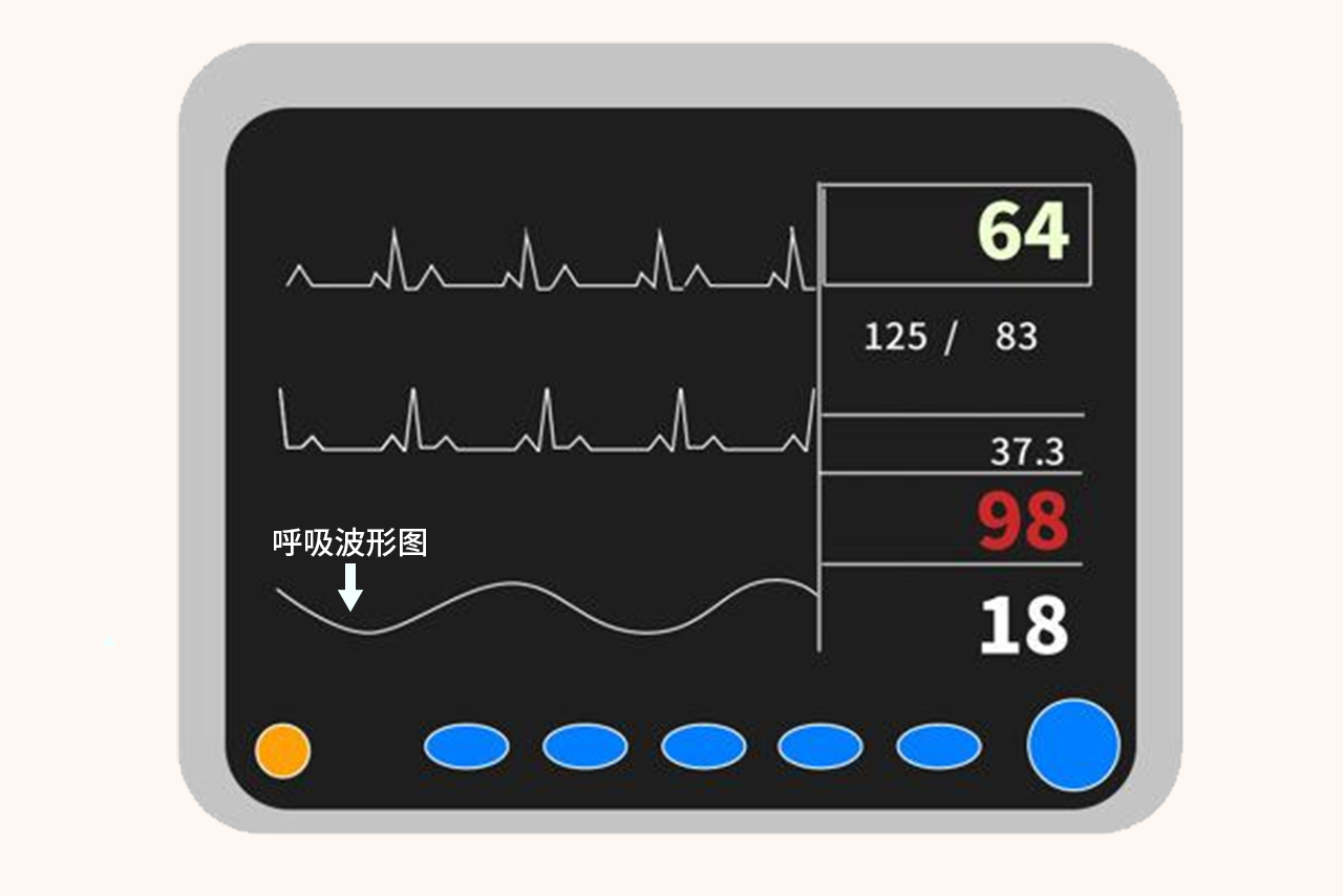 监护仪呼吸波形图