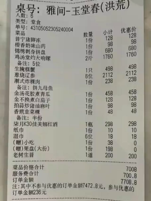 女子用餐被收700元服务费却无服务 服务员收小费违法吗