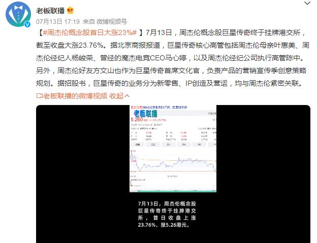 周杰伦概念股首日大涨23% 巨星传奇业务介绍