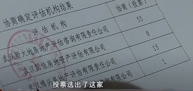 2001年武汉女子花110万买房，如今拆迁索赔3000万，法官都看傻了