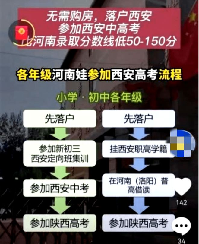 西安：3608名回流生不占用原定招生计划