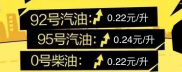 今晚12点油价调整最新消息7月26日：预计每升上调0.22元