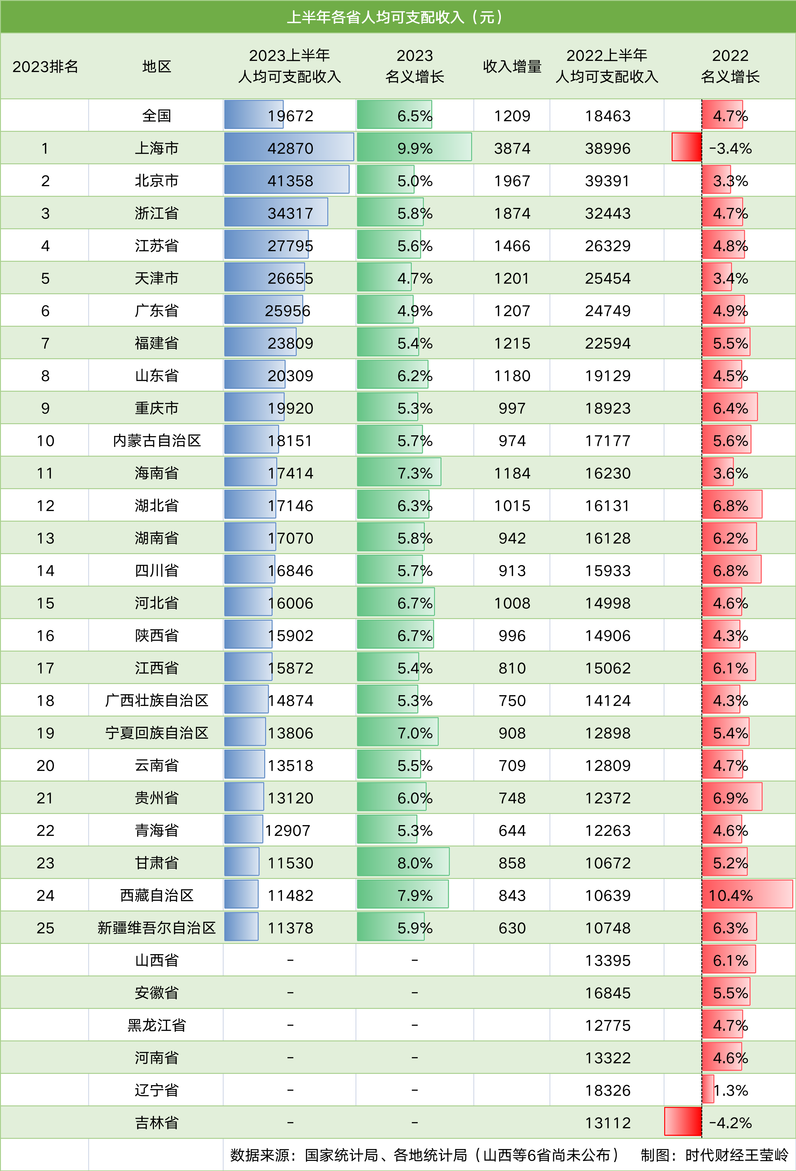 哪里的人最有钱（浙江哪里的人最有钱）