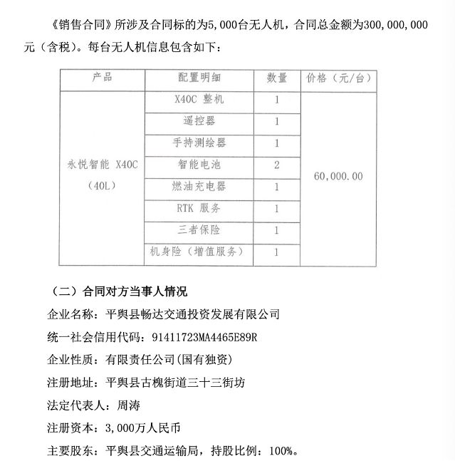 河南一国企花3亿买5000台无人机？上市公司销售合同涉嫌违规！