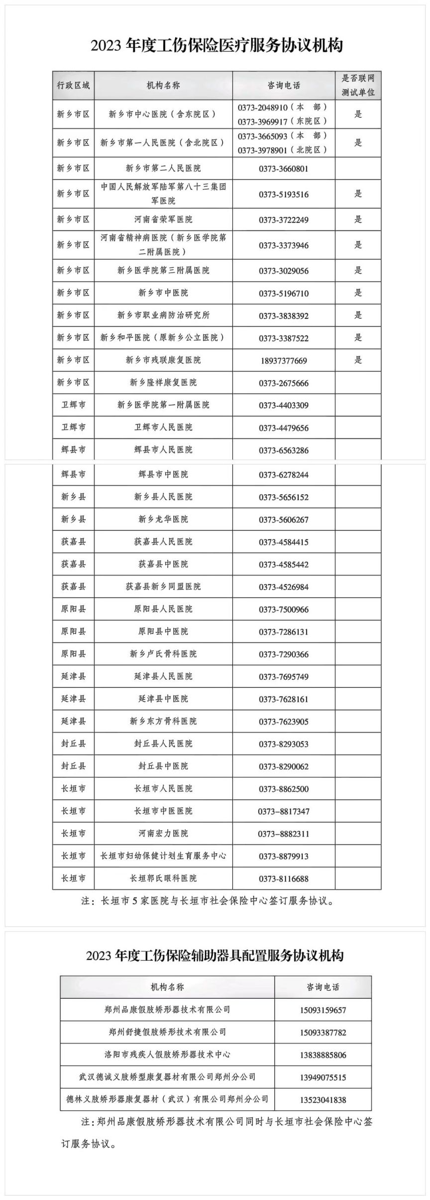 新乡哪些医院支持工伤联网结算