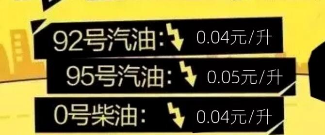 今天（12月5日）油价调整最新消息：今晚油价喜迎“5连跌”