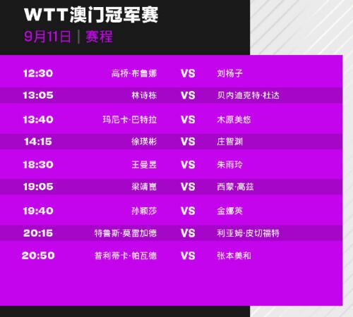 2024WTT澳门冠军赛今天 2020wtt澳门赛